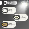 Frontale Uniross ProLite Sensor 350lm Rechargeable